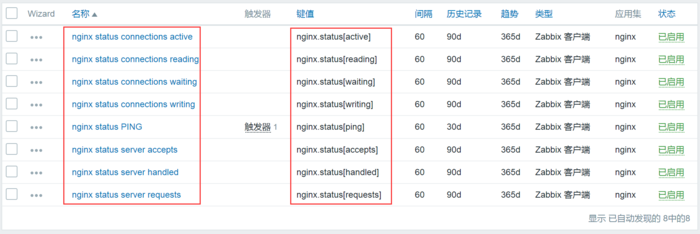 Zabbix 监控MySQL、Apache、Nginx应用监控