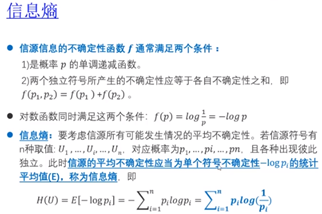 深度学习扫盲笔记