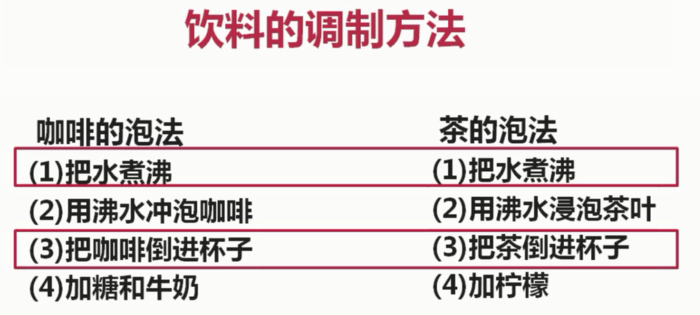 Java设计模式(04-- 模板方法模式)