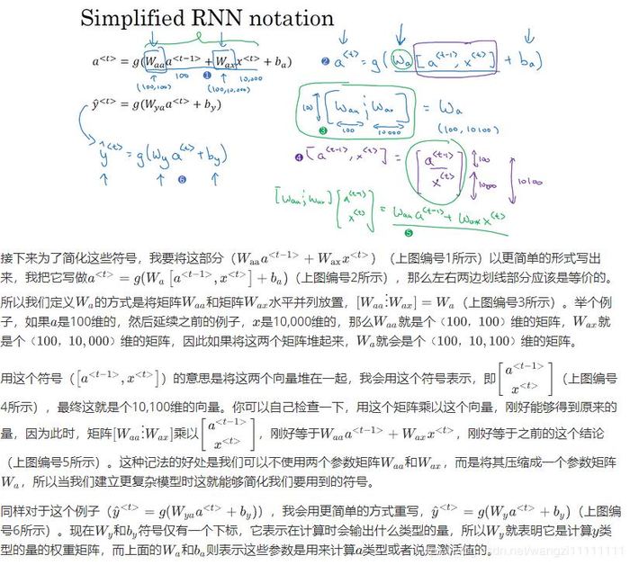 DeepLearning.ai 提炼笔记（5-1）-- 循环神经网络