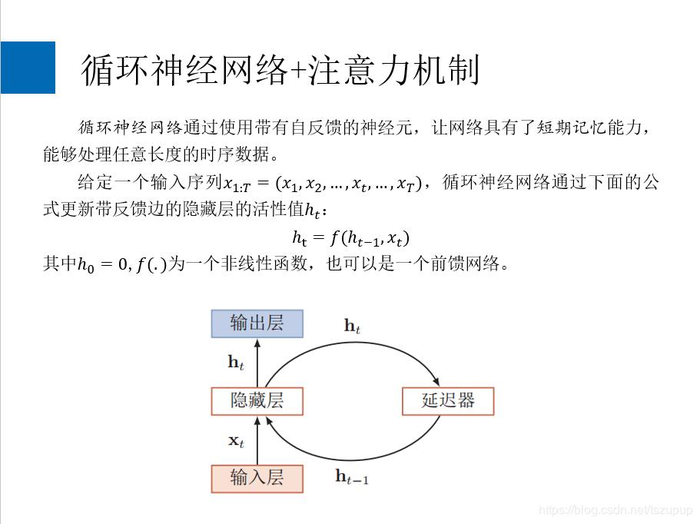 循环神经网络+注意力机制概述