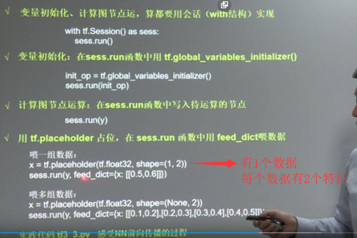 20180929 北京大学 人工智能实践：Tensorflow笔记02