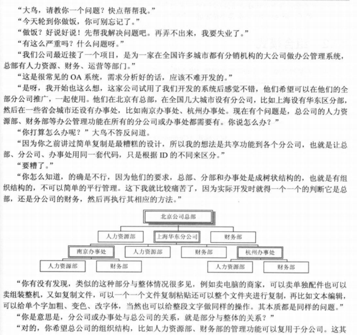 PHP设计模式之组合模式