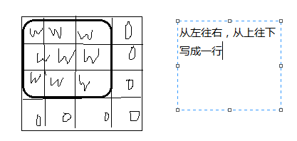 转置卷积的详细理解