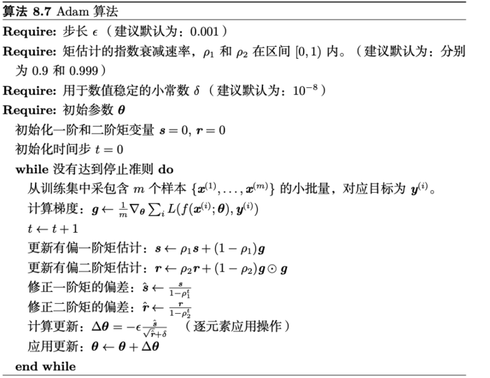 Adam 算法实现步骤