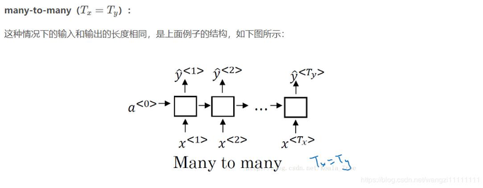 DeepLearning.ai 提炼笔记（5-1）-- 循环神经网络