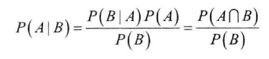 【机器学习与R语言】3-概率学习朴素贝叶斯（NB）