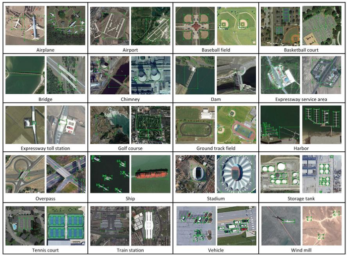 遥感目标检测数据集汇总