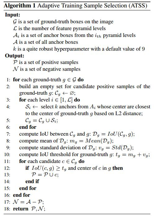 目标检测论文: Bridging the Gap Between Anchor-based and Anchor-free Detection via Adaptive Training Sample