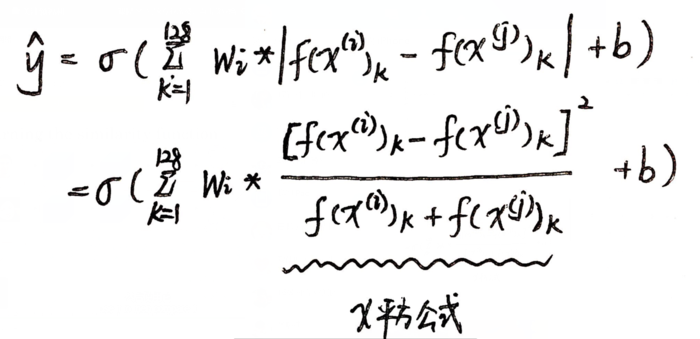 卷积神经网络（四）人脸识别和风格转换