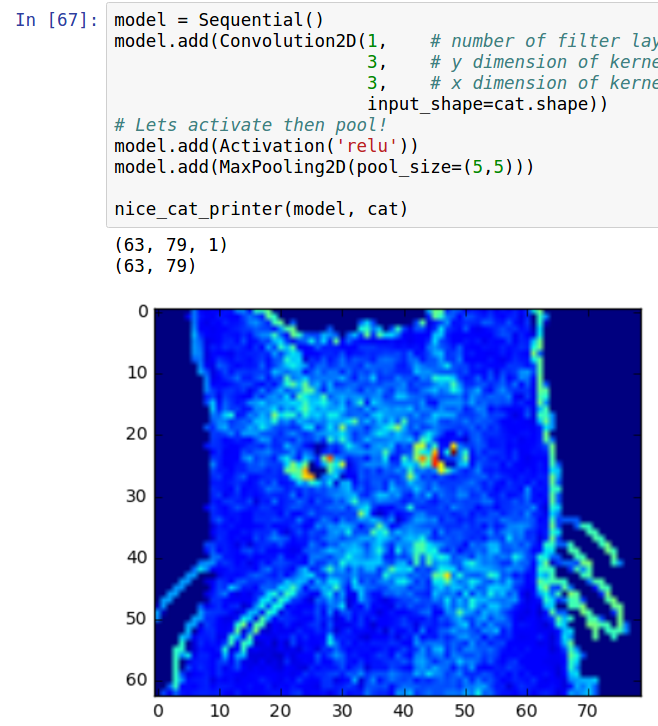 visualization of filters keras 基于Keras的卷积神经网络（CNN）可视化