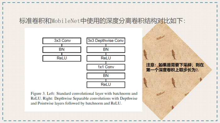 轻量化卷积神经网络MobileNet论文详解（V1&V2）
