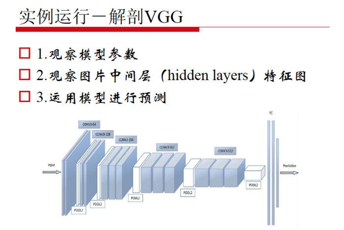 【原创 深度学习与TensorFlow 动手实践系列 - 4】第四课：卷积神经网络 - 高级篇