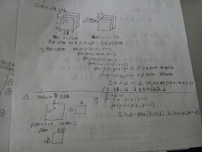 caffe_手写数字识别Lenet模型理解