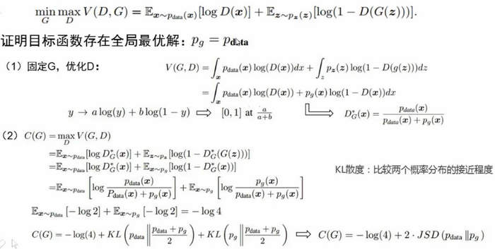 生成对抗网络GAN原理 学习笔记