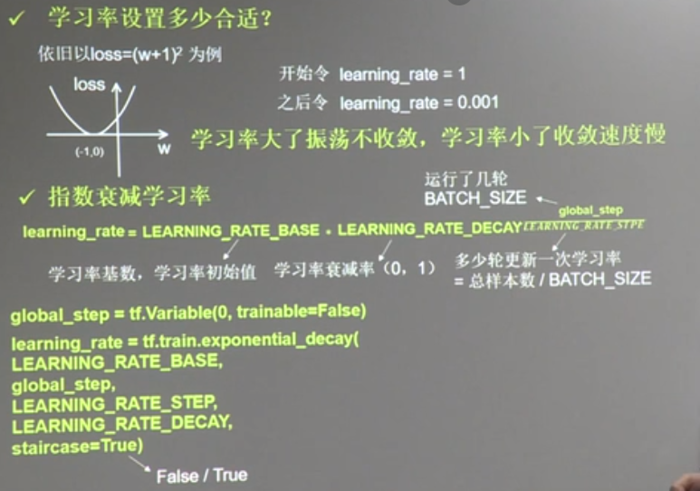 20180929 北京大学 人工智能实践：Tensorflow笔记03