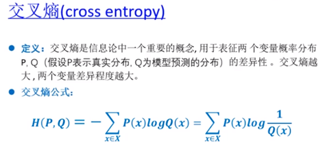 深度学习扫盲笔记