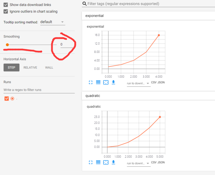 pytorch 怎么用tensorboard 可视化    启动Tensorboard时发生错误：class BeholderHook(tf.estimator.SessionRunHook): AttributeError: module 'tensorflow.python.estimator.estimator_lib' has no attribute 'SessionRunHook'No dashboards are active for the current data set. 