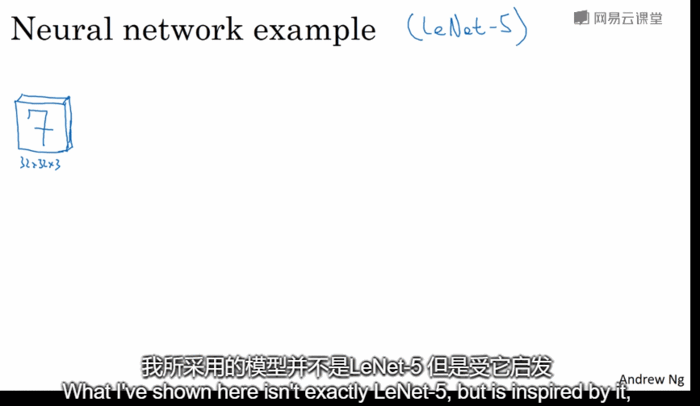 [DeeplearningAI笔记]卷积神经网络1.9-1.11池化层/卷积神经网络示例/优点