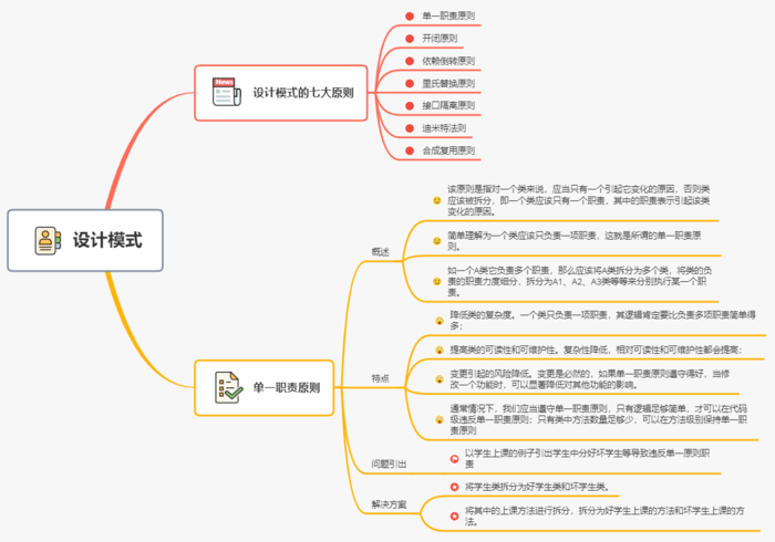 贯穿设计模式第一话--单一职责原则