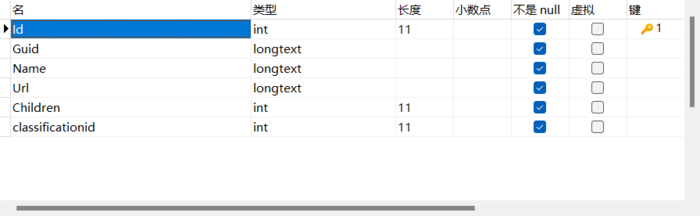 vue＋.net入门级书签项目