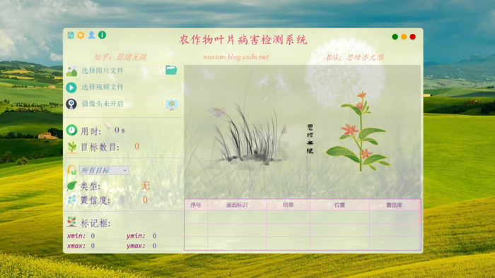 基于深度学习的农作物叶片病害检测系统（UI界面+YOLOv5+训练数据集）