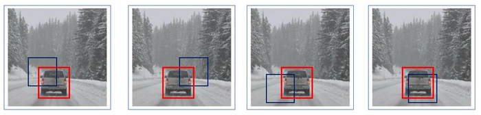 吴恩达《Convolutional Neural Networks》目标检测笔记