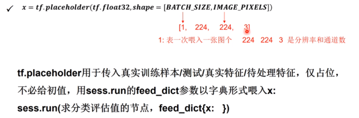 20180929 北京大学 人工智能实践：Tensorflow笔记08