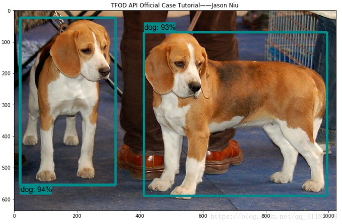 TFOD：基于TFOD API的官方模型案例对图片进行目标检测