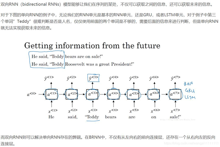 DeepLearning.ai 提炼笔记（5-1）-- 循环神经网络