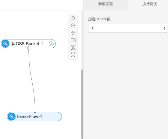 玩转数据系列：利用阿里云机器学习在深度学习框架下实现智能图片分类