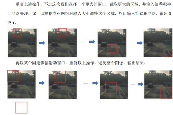 深度学习笔记（四）（3）目标检测（Object detection）