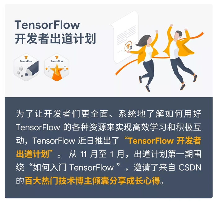 社区分享 | TensorFlow 2 实战之从零开始构建 YOLOv3 目标检测网络