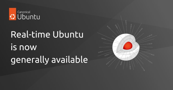 【原创】Ubuntu Pro 中的RealTime linux(Real-time Ubuntu/PREEMPT-RT/ubuntu官方PREEMPT-RT)