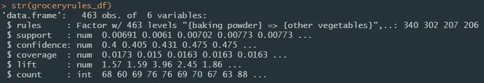 【机器学习与R语言】10- 关联规则
