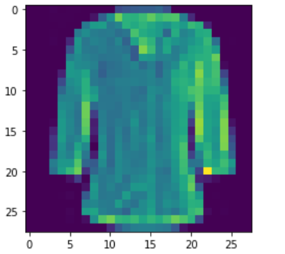 Tensorflow实现对fashion mnist（衣服，裤子等图片）数据集的softmax分类