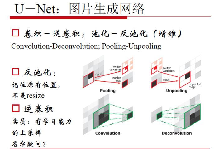 【原创 深度学习与TensorFlow 动手实践系列 - 4】第四课：卷积神经网络 - 高级篇