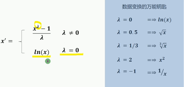 机器学习：数据准备和特征工程