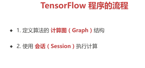 Tensorflow实践