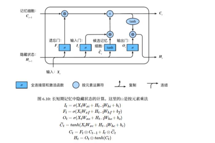 动手学深度学习PyTorch版-task03