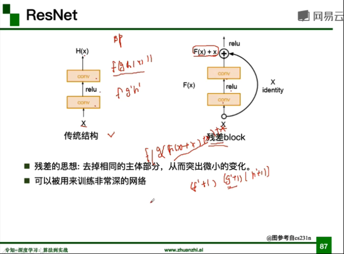 第二周：卷积神经网络 part 1