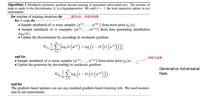 生成对抗网络(GAN，Generative Adversarial Networks) 学习笔记