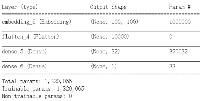 2.keras实现-->字符级或单词级的one-hot编码  VS   词嵌入