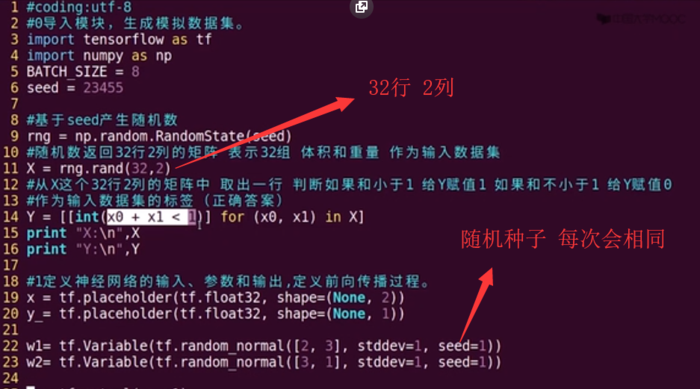 20180929 北京大学 人工智能实践：Tensorflow笔记02