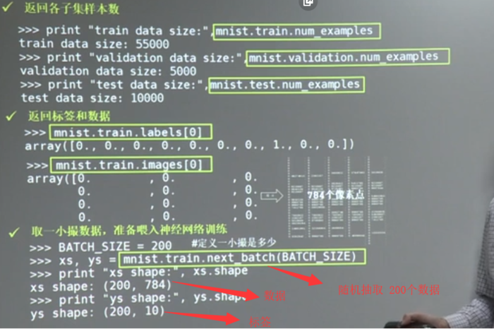 20180929 北京大学 人工智能实践：Tensorflow笔记05