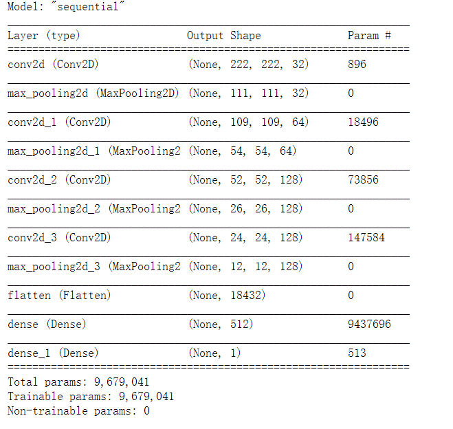 Python | 使用Keras实现秃头识别