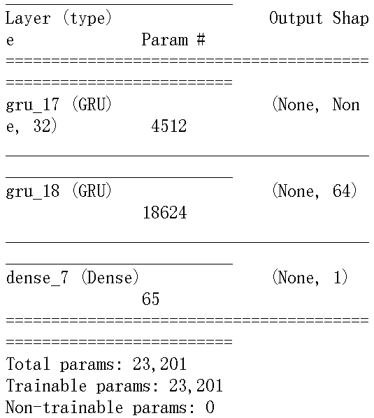 2.keras实现-->深度学习用于文本和序列