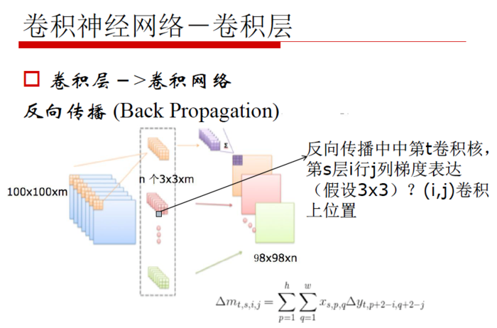 【原创 深度学习与TensorFlow 动手实践系列 - 3】第三课：卷积神经网络 - 基础篇