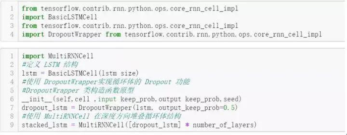 循环神经网络的 Dropout