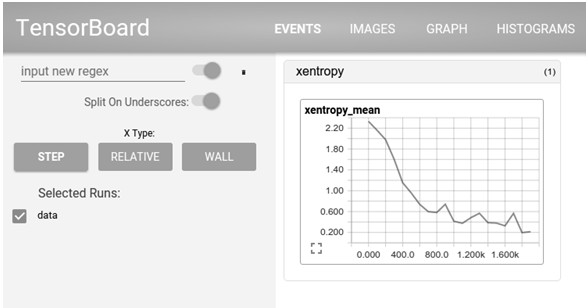 Tensorflow 与Caffe(转)